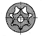 擺線(xiàn)式