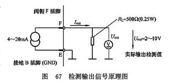 檢測(cè)輸出信號(hào)原理圖
